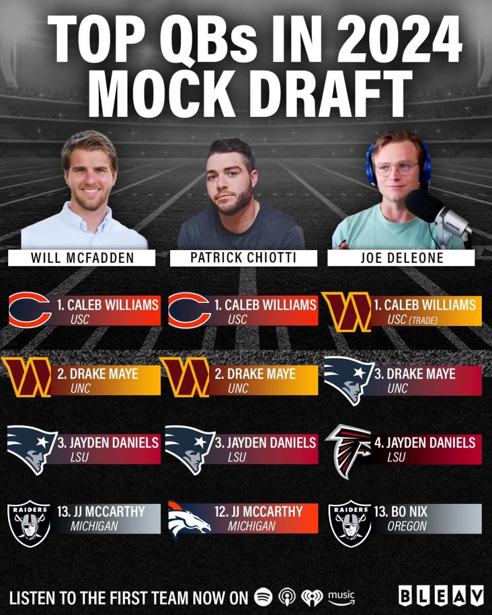 qbs (2)